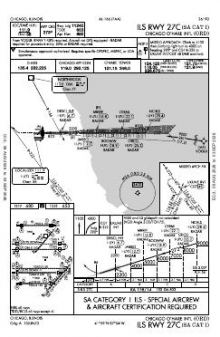 ILS RWY 27C (SA CAT I) chart preview