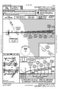 ILS RWY 27L (CAT II - III) chart preview