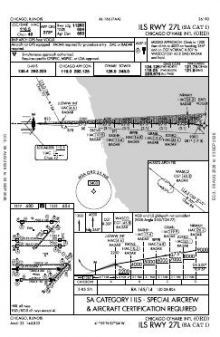 ILS RWY 27L (SA CAT I) chart preview