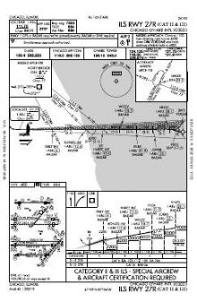 ILS RWY 27R (CAT II - III) chart preview