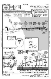 ILS RWY 28C (CAT II - III) chart preview