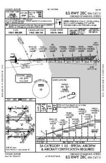ILS RWY 28C (SA CAT I) chart preview