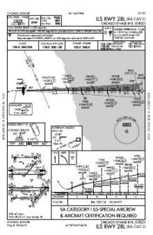 ILS RWY 28L (SA CAT I) chart preview