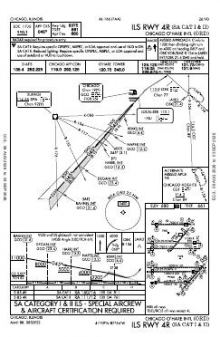 ILS RWY 04R (SA CAT I - II) chart preview