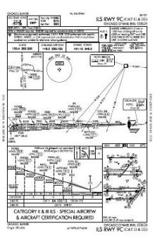 ILS RWY 09C (CAT II - III) chart preview