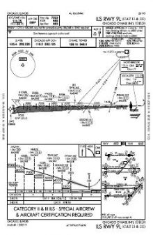 ILS RWY 09L (CAT II - III) chart preview