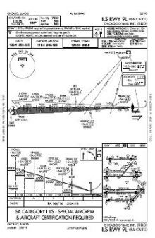 ILS RWY 09L (SA CAT I) chart preview