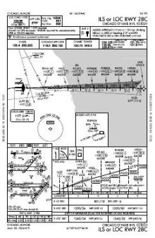 ILS OR LOC RWY 28C chart preview