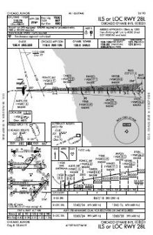 ILS OR LOC RWY 28L chart preview