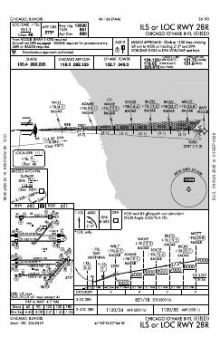 ILS OR LOC RWY 28R chart preview