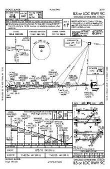 ILS OR LOC RWY 09C chart preview