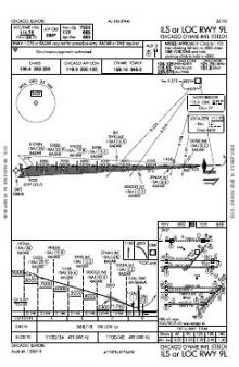 ILS OR LOC RWY 09L chart preview