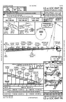 ILS OR LOC RWY 09R chart preview