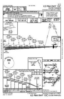 ILS PRM RWY 10C chart preview