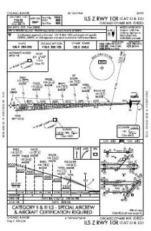 ILS Z RWY 10R (CAT II - III) chart preview