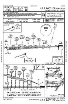 ILS Z RWY 10R (SA CAT I) chart preview