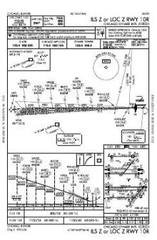 ILS Z OR LOC Z RWY 10R chart preview