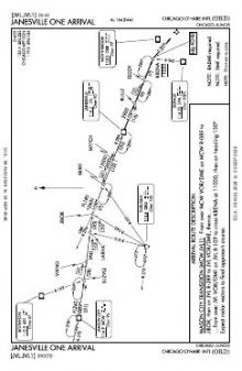 JANESVILLE ONE chart preview
