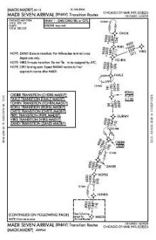 MADII SEVEN (RNAV) chart preview