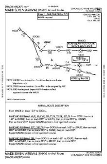 MADII SEVEN (RNAV), CONT.1 chart preview
