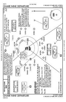 OHARE NINE chart preview