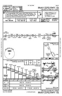 RNAV (GPS) RWY 10L chart preview