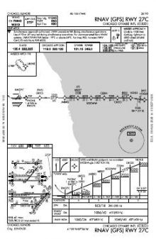 RNAV (GPS) RWY 27C chart preview