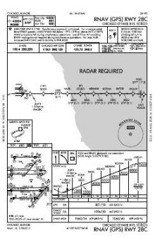 RNAV (GPS) RWY 28C chart preview