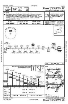 RNAV (GPS) RWY 09C chart preview