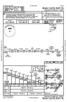 RNAV (GPS) RWY 09L chart preview