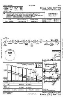 RNAV (GPS) RWY 09R chart preview