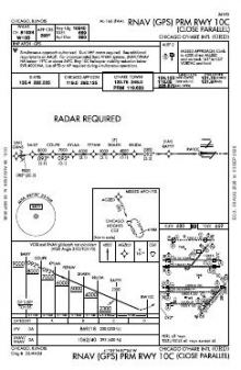 RNAV (GPS) PRM RWY 10C chart preview