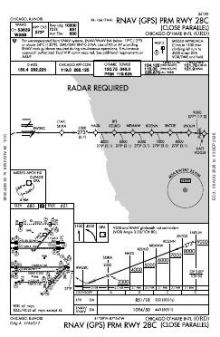 RNAV (GPS) PRM RWY 28C chart preview