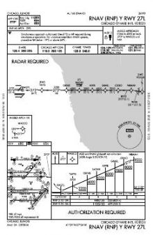RNAV (RNP) Y RWY 27L chart preview