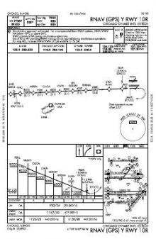 RNAV (GPS) Y RWY 10R chart preview
