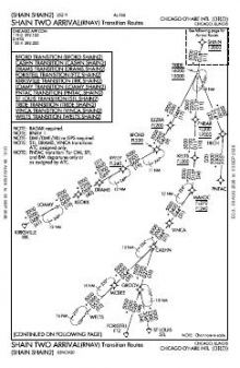 SHAIN TWO (RNAV) chart preview