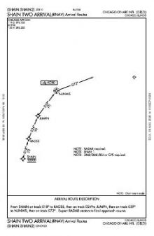 SHAIN TWO (RNAV), CONT.1 chart preview
