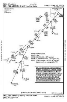 TRTLL SIX (RNAV) chart preview