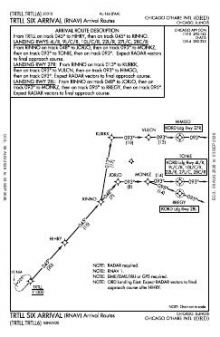 TRTLL SIX (RNAV), CONT.1 chart preview