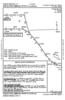 VEECK FIVE (RNAV), CONT.1 chart preview