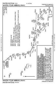 WATSN FOUR (RNAV) chart preview