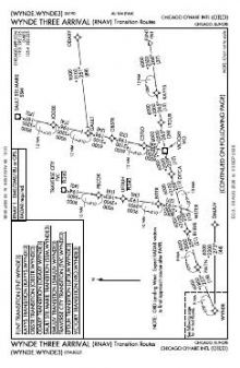 WYNDE THREE (RNAV) chart preview