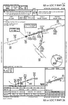 ILS OR LOC Y RWY 26 chart preview