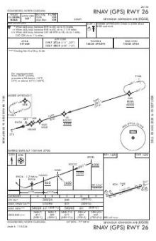 RNAV (GPS) RWY 26 chart preview