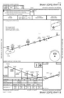 RNAV (GPS) RWY 08 chart preview