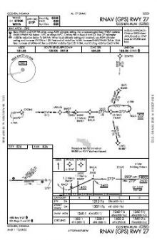 RNAV (GPS) RWY 27 chart preview