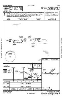 RNAV (GPS) RWY 09 chart preview