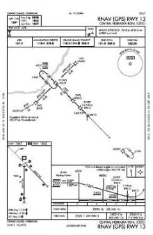 RNAV (GPS) RWY 13 chart preview