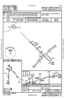 RNAV (GPS) RWY 31 chart preview