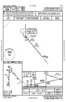 VOR/DME RWY 31 chart preview